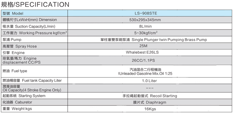 LS-908STE手提式動(dòng)力噴霧機(jī)